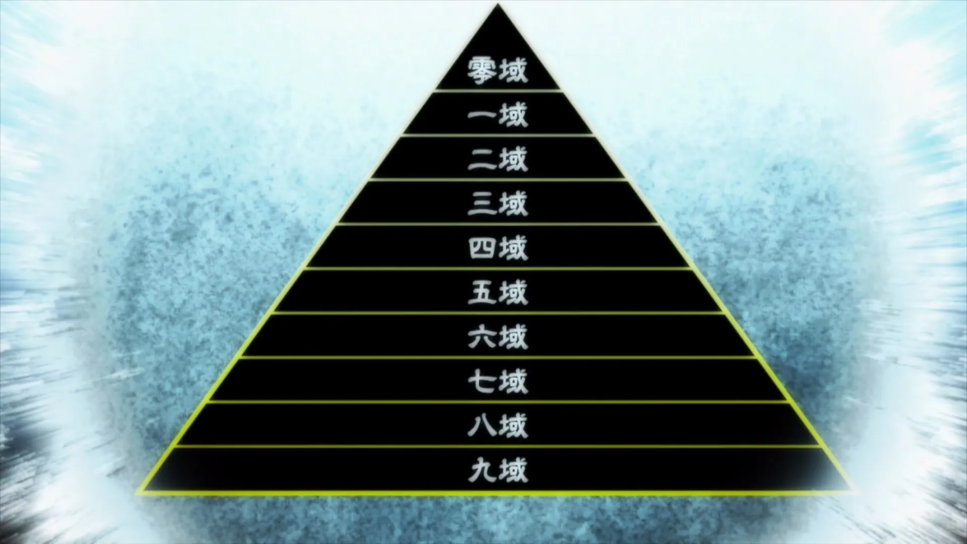 The New Magic Knight Squad Captains' Meeting — capture 18